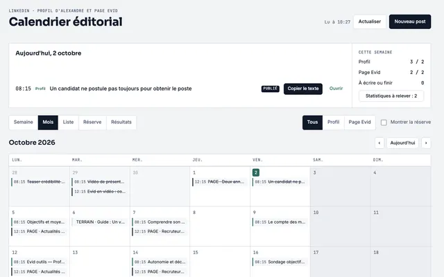 Capture du calendrier éditorial : les publications du mois, lues dans Airtable
